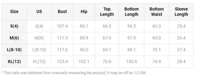 Sf0322ef0f4044749ae4ca4ebb81e0c9dK