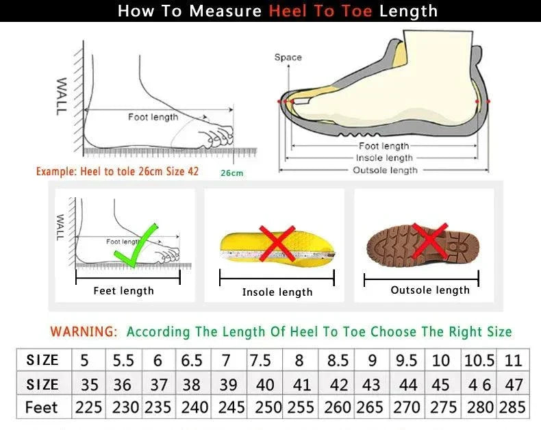 Diagram illustrating how to measure heel to toe foot length for selecting correct Women's Fashion Flip-Flops size