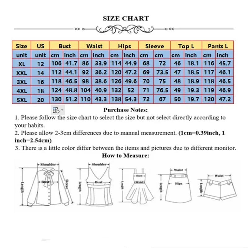 Size chart for Chic Plus Size Denim 2 Piece Set including bust, waist, hips, sleeve, top length, and pants length measurements in cm and inches for sizes XL to 5XL.